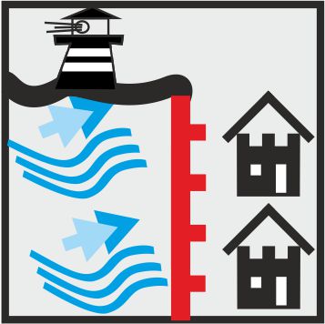 Icon mobile flood protection on the coast