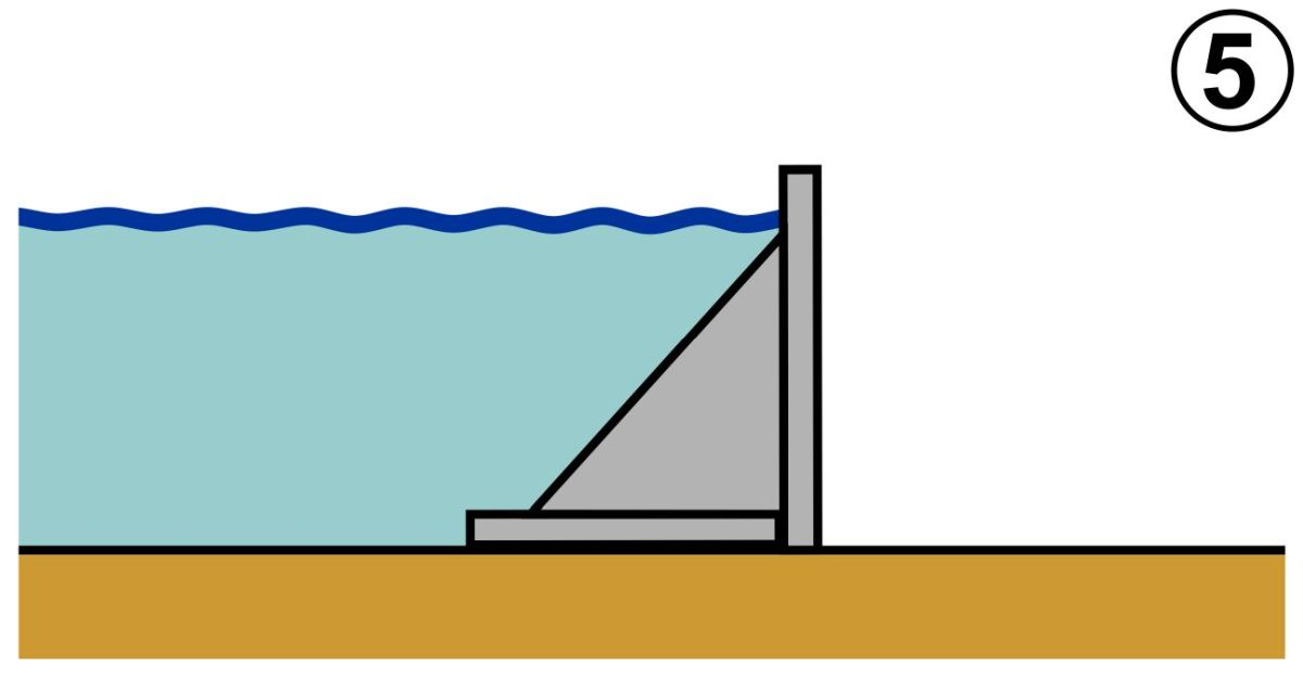 AquaWand: Mobiler Hochwasserschutz